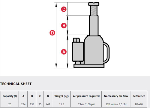 Jack Bottle 20T Air/Hydraulic MGH