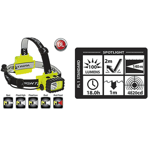 INTRINSICALLY SAFE MULTI LAMP